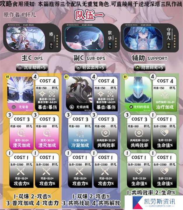 鸣潮1.4哪些队伍厉害