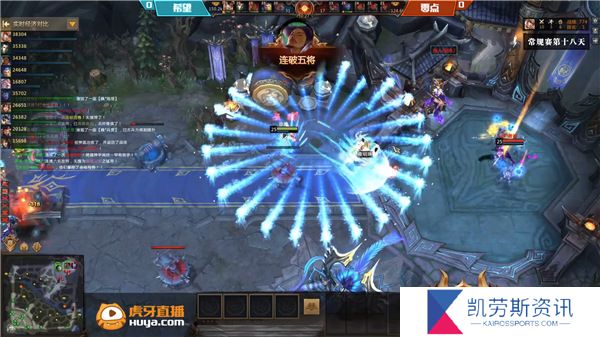 纷争联盟科技中哪个对经济发展最有帮助