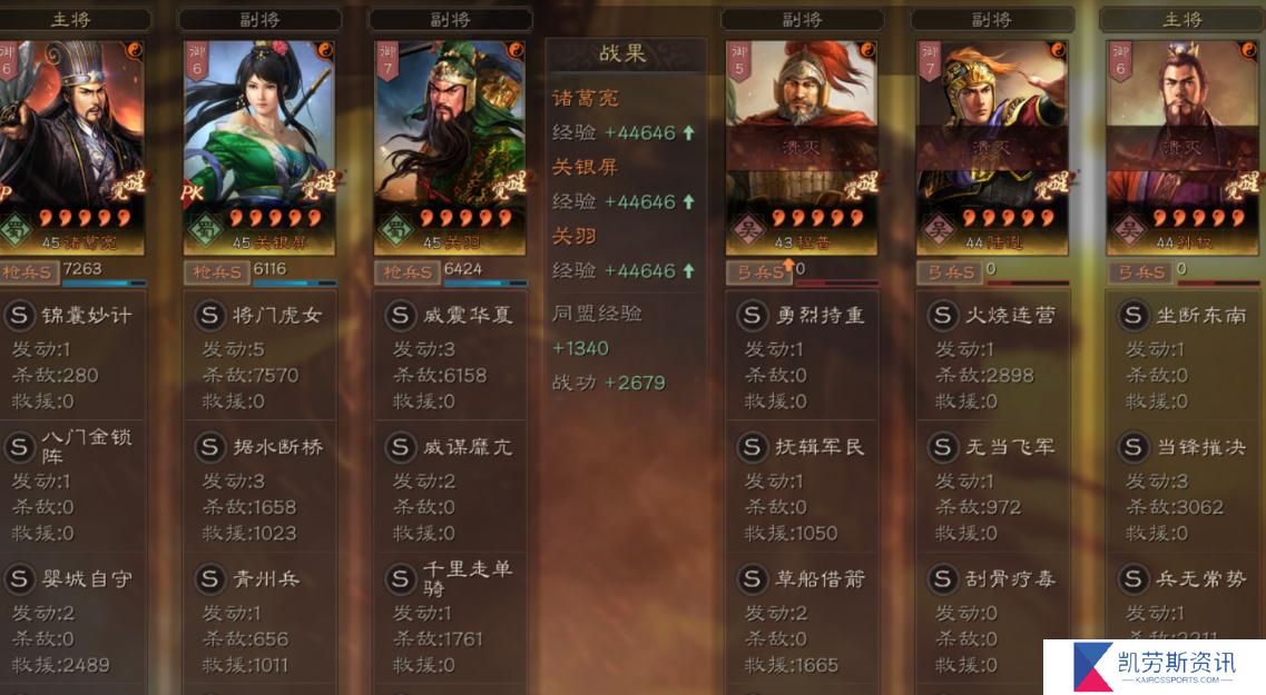 有什么方法可以提高三国志战略版英雄的等级