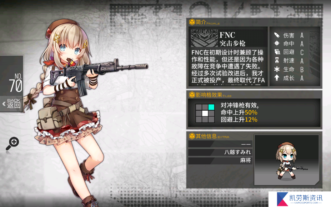 少女前线蜜獾与其他突击队员相比有何优势