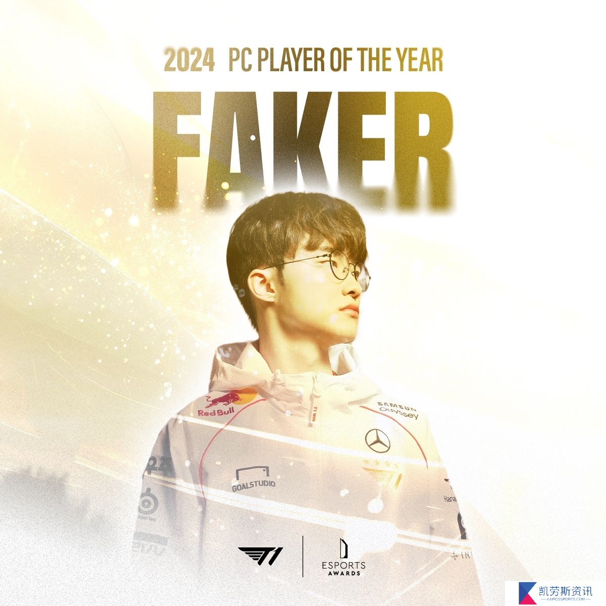 T1官方祝贺Faker斩获年度最佳选手：向Faker选手传达祝贺和支持