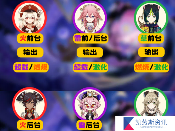 原神5.2幻想真境剧诗怎么打