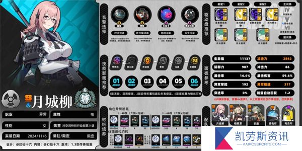 绝区零月城柳角色养成指南