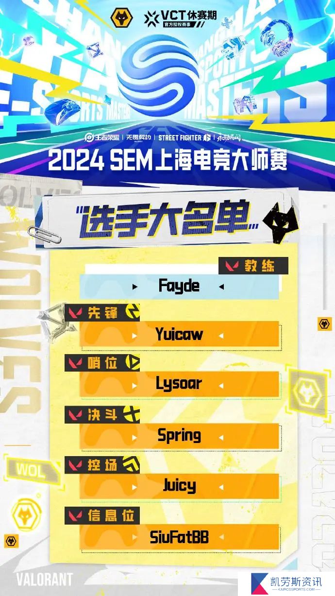 上海电竞大师赛WOL参赛名单：外援选手Juicy顶替V1yA出战