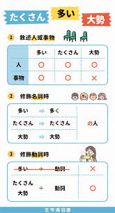 たっぷり与いっぱい的微妙差异 你用对了吗