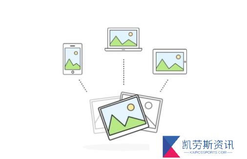 sync密钥资源大全2024-sync密钥资源大全2024最新汇总