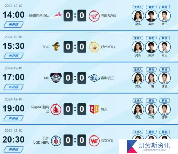 挑杯12.7-12.10解说主持名单，大家期待谁？
