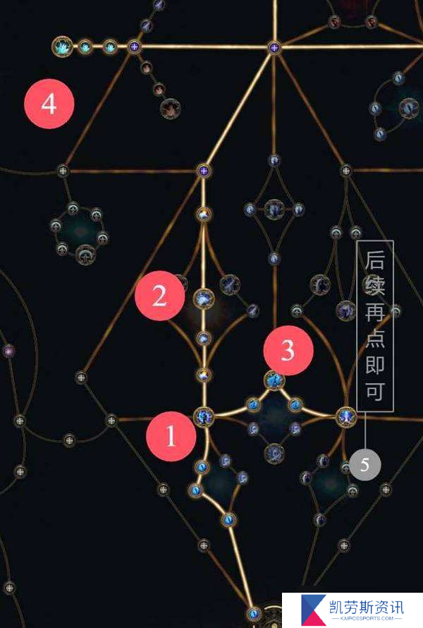 流亡黯道PoE2|冰法天赋加点与技能搭配参考|冰法怎么玩