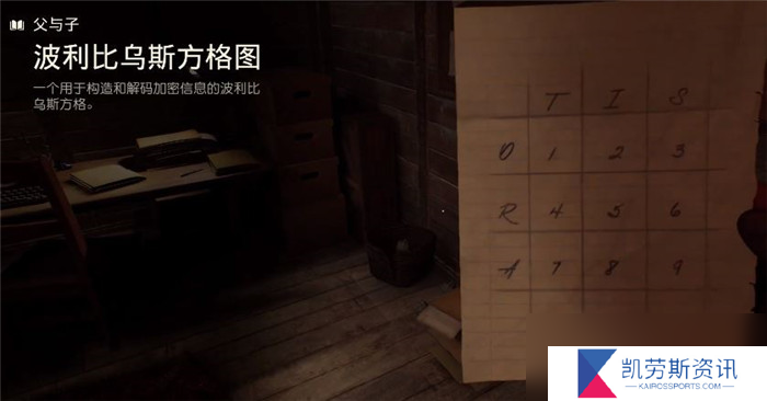 《夺宝奇兵：古老之圈》父与子任务攻略分享