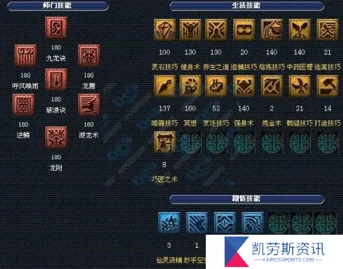 梦幻西游加蓝最有效的物品是什么