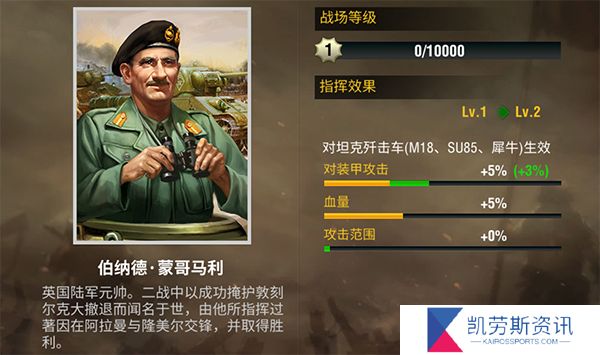 二战风云二战爆发时各国陆军兵力如何