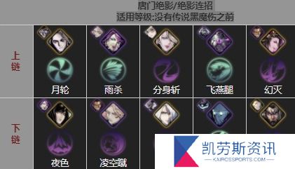 影之刃3中的魂技法空间打法