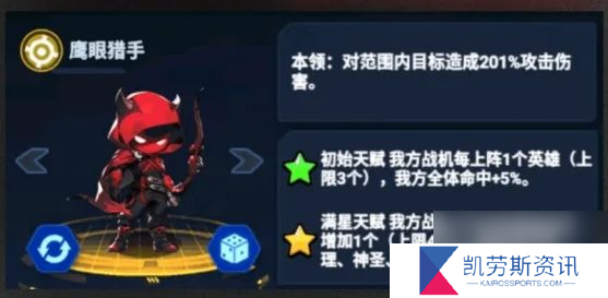战机大作战鹰眼猎手搭配攻略详解