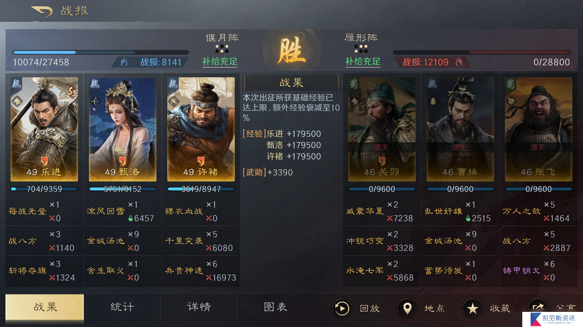三国：谋定天下阵容分享丨S3赛季配队思路来袭，一起来看最新战场动向