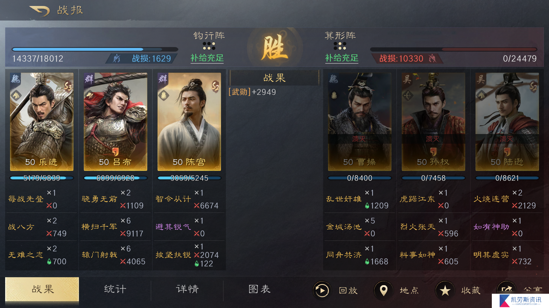 三国：谋定天下阵容分享丨S3赛季配队思路来袭，一起来看最新战场动向