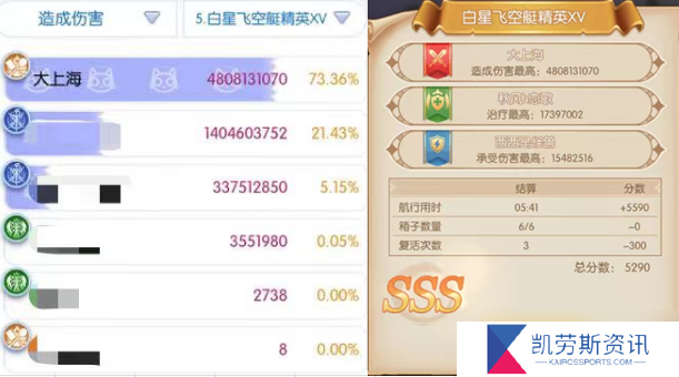 仙境传说RO：守护永恒的爱小当家PVE中高阶攻略（“飞艇15/皇宫英灵来小当家输出
