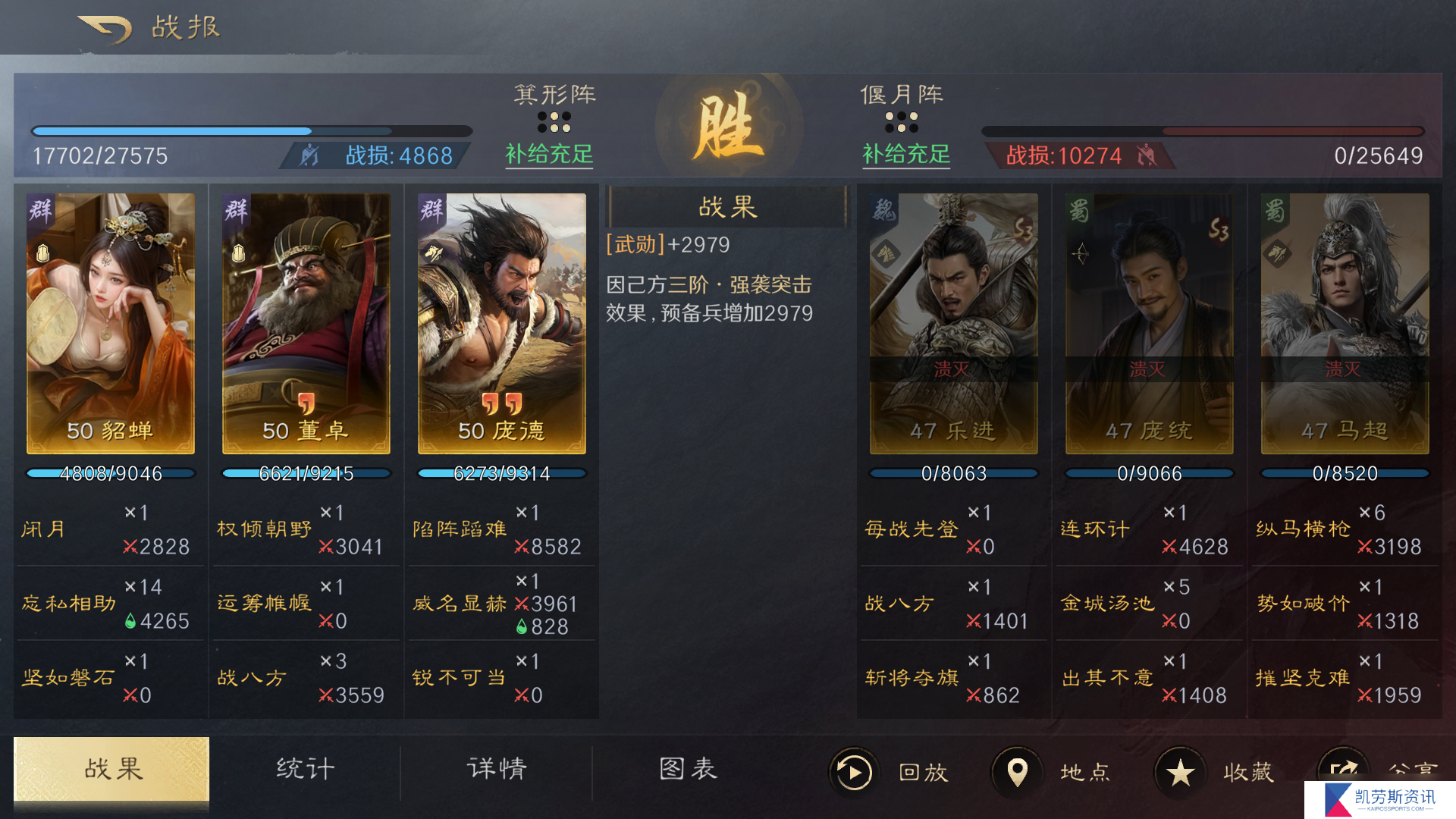 三国：谋定天下阵容分享丨S3赛季配队思路来袭，一起来看最新战场动向