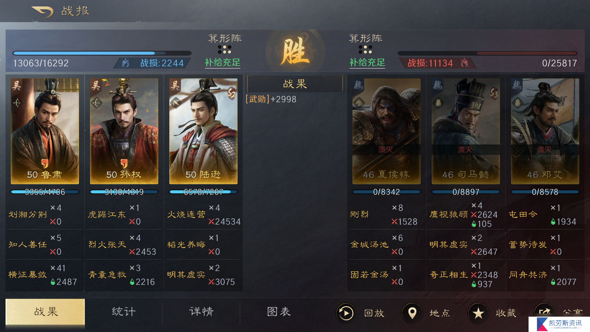 三国：谋定天下阵容分享丨S3赛季配队思路来袭，一起来看最新战场动向