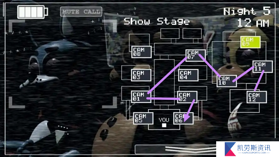 玩具熊的五夜后宫 2fnaf2基础攻略