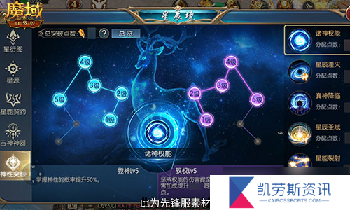 神子觉醒提升多大？魔域口袋版职业觉醒伤害测评！