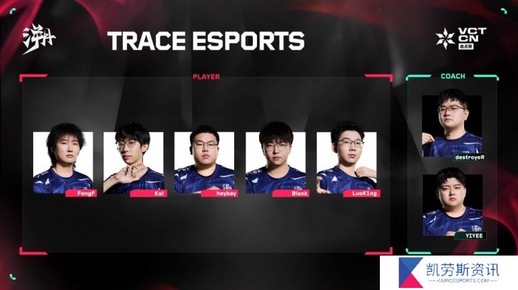 2025 VCT CN联赛 TE大名单：FengF、Kai、heybay、Biank、LuoK1ng