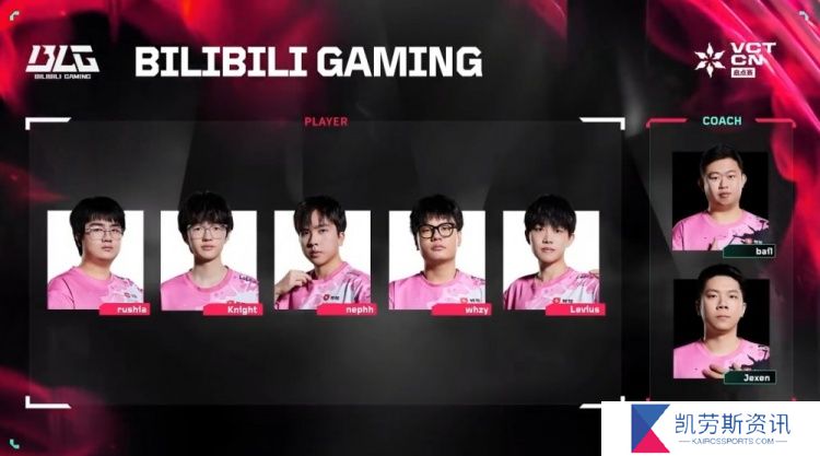 2025 VCT CN联赛 BLG大名单：Whzy、Knight、rushia、nephh、Levius