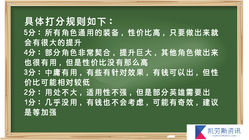 装备打分第一期 500灵魂T1装备