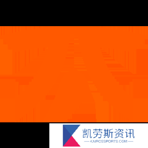 solutioN00：fnatic将下放nawwk，GL招入PR