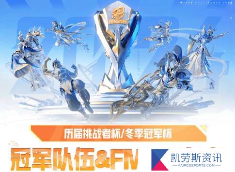 冬季冠军杯&amp;挑战者杯历届冠军队伍&amp;FMVP选手/皮肤盘点