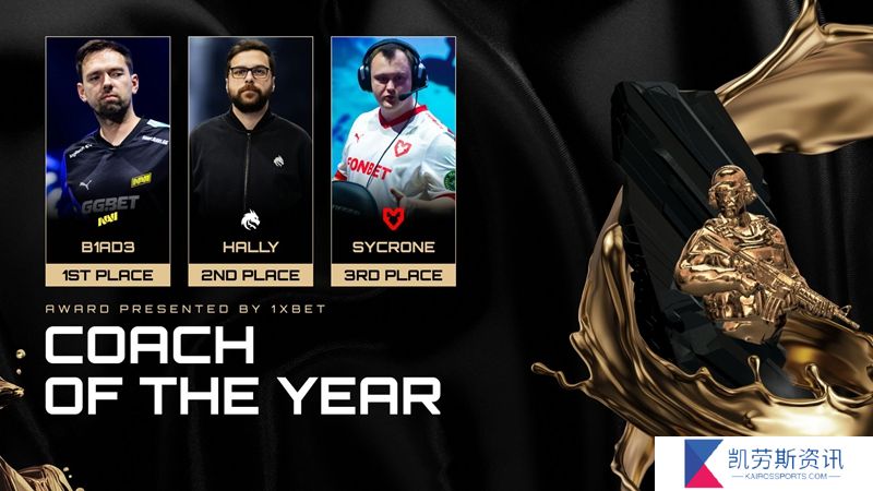HLTV颁奖典礼：年度最佳教练——B1ad3