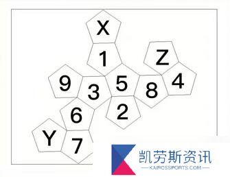 《Crimaster犯罪大师》5月8日侦探委托哥哥的礼物答案解析