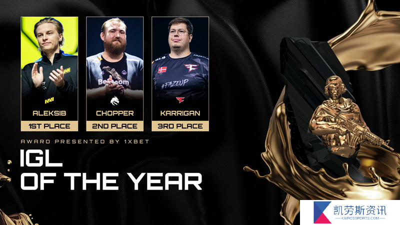 HLTV颁奖典礼：年度最佳指挥——Aleksib