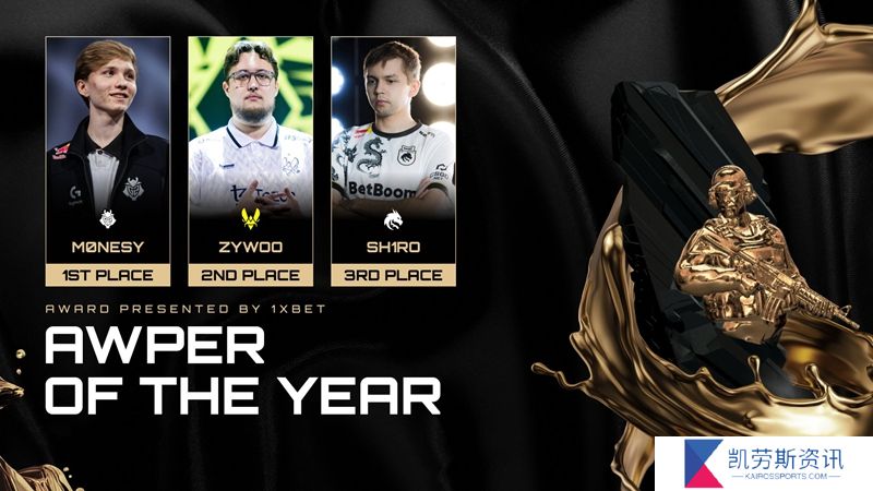 HLTV颁奖典礼：年度最佳狙击手——m0NESY