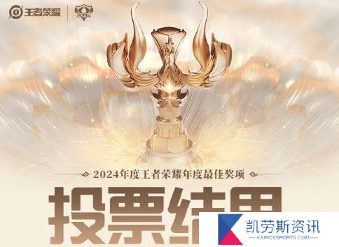 KPL公布巅峰之夜各奖项投票比重：最佳选手一诺微弱领先长生