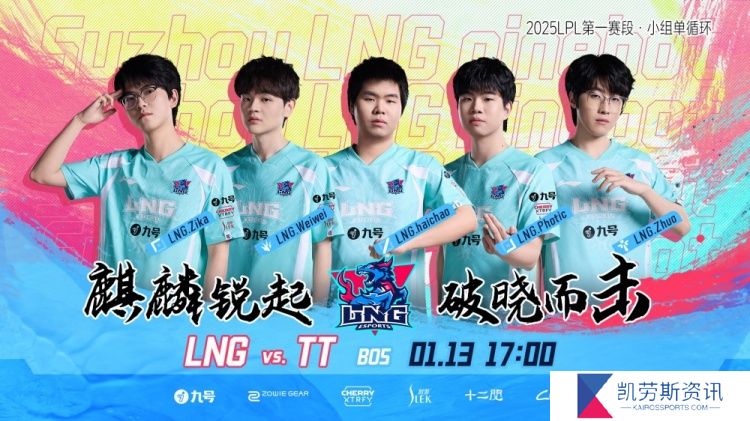 LNG今日首发：上单Zika、中单haichao、下路photic