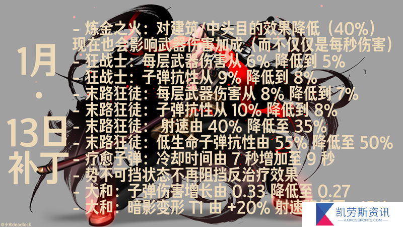 1月13日 微调补丁