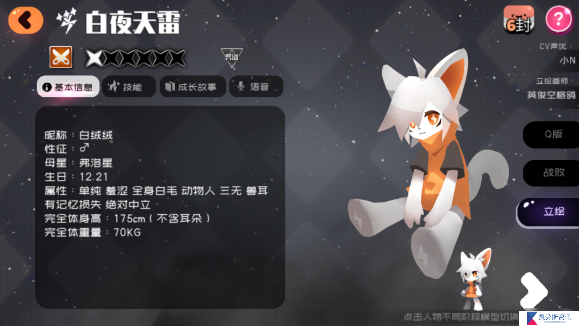 弹力果冻失控资源关配队人物简介
