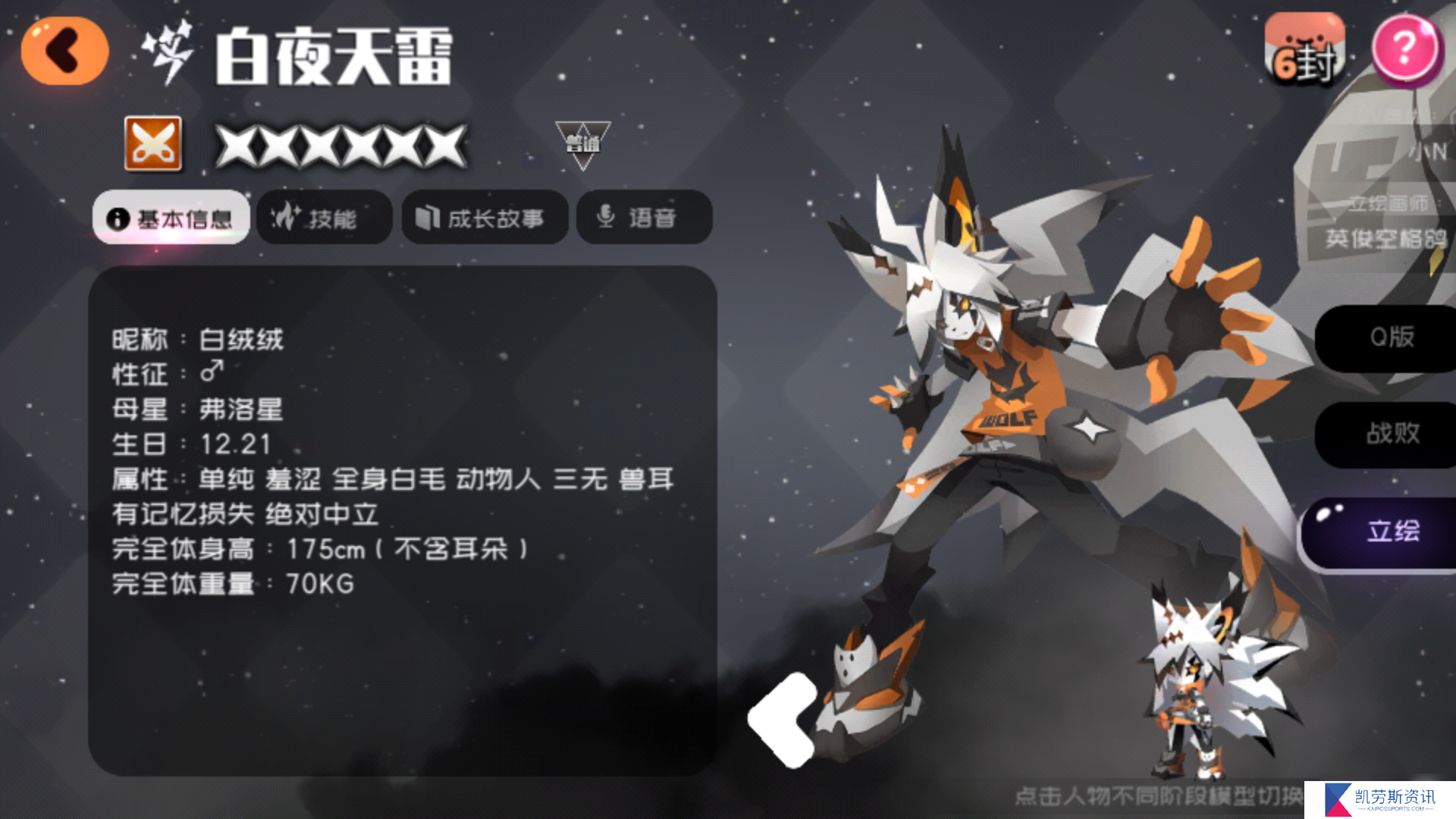 弹力果冻失控资源关配队人物简介