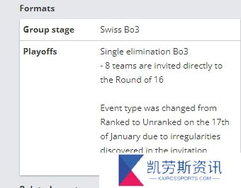 Dust2.us主编Mnmzzz：V社取消CCT系列赛事的排名资格