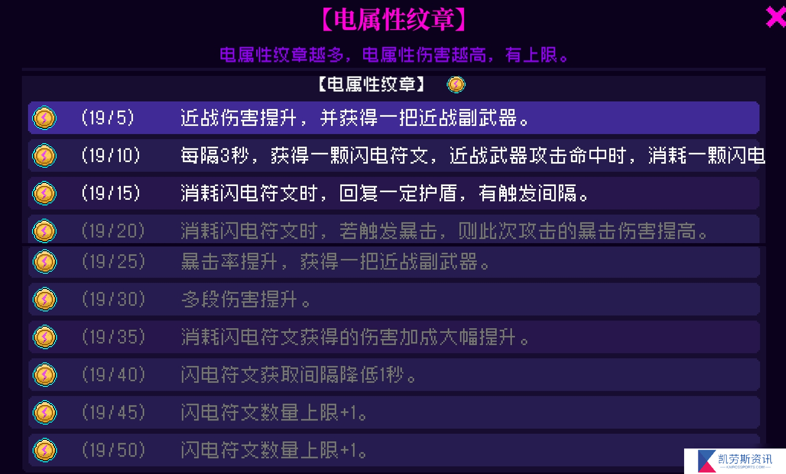 霓虹深渊：无限新角色梅强度解析！