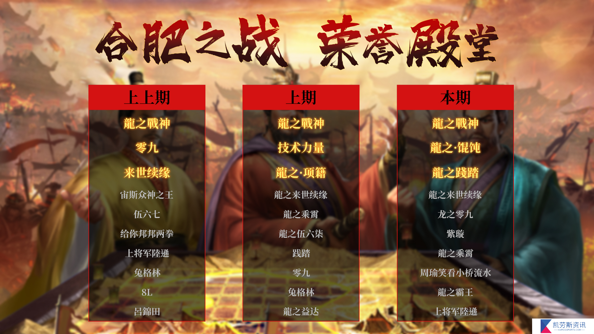 群雄时代荣誉殿堂 