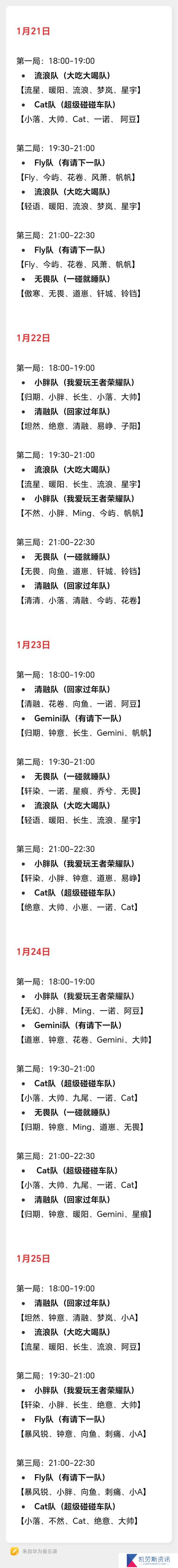 2025KPL新春嘉年华，碰碰车各战队大名单汇总