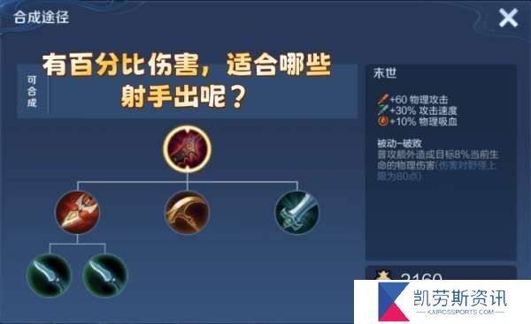 末世有8%当前生命值伤害，打肉神器，适合哪些射手出？