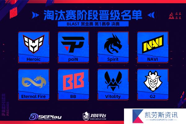 变与不变的较量：BLAST 赏金赛S1总决赛前瞻