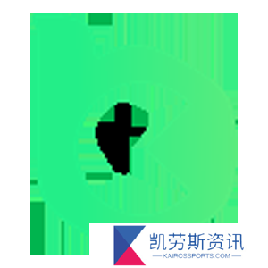 OD：GuardiaN曾有过2-3年巅峰期，但他太懒了，没保持住