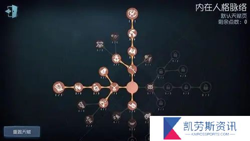 第五人格黑天鹅之羽抽取的奖励和效果是什么